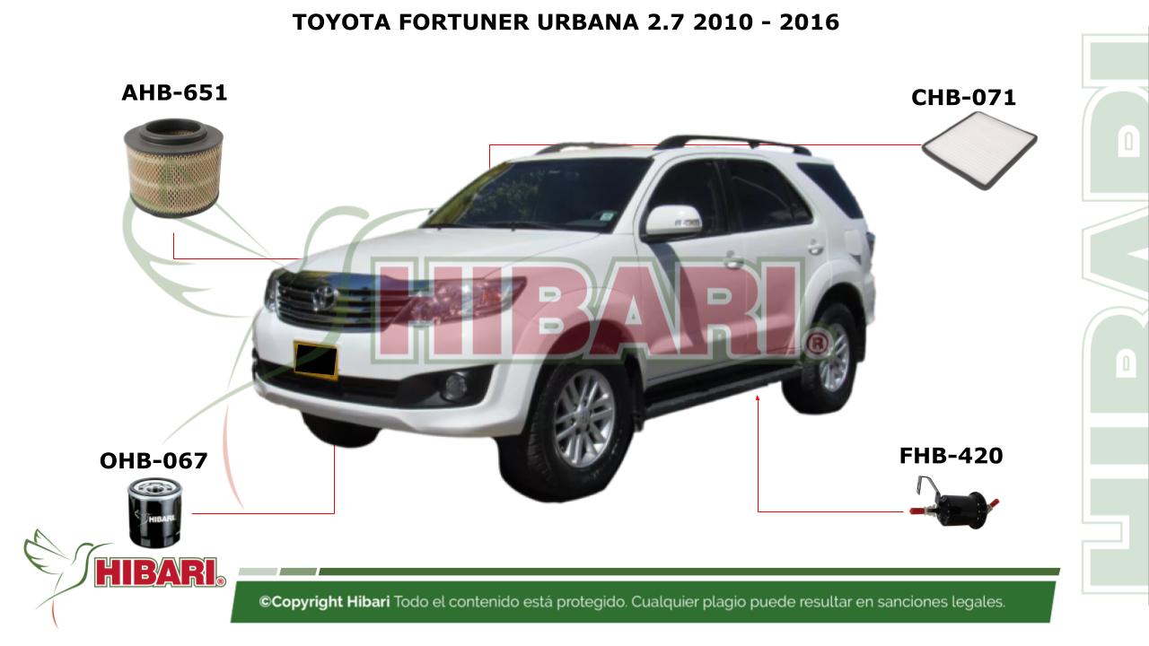 En este momento estás viendo TOYOTA FORTUNER URBANA 2.7 2010 – 2016